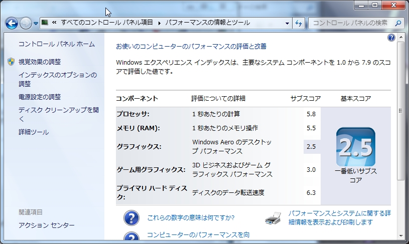 ④Core2DuoT7600&CSSD-PNM128WJ2(128GB・SSD)